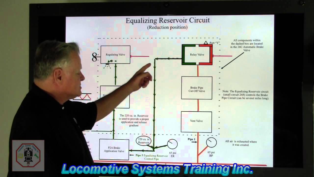 LSTV-042 Equalizing Reservoir Circuit - Reduction Position