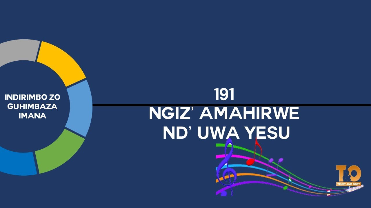 191 Ngiz’ Amahirwe Nd’ Uwa Yesu
