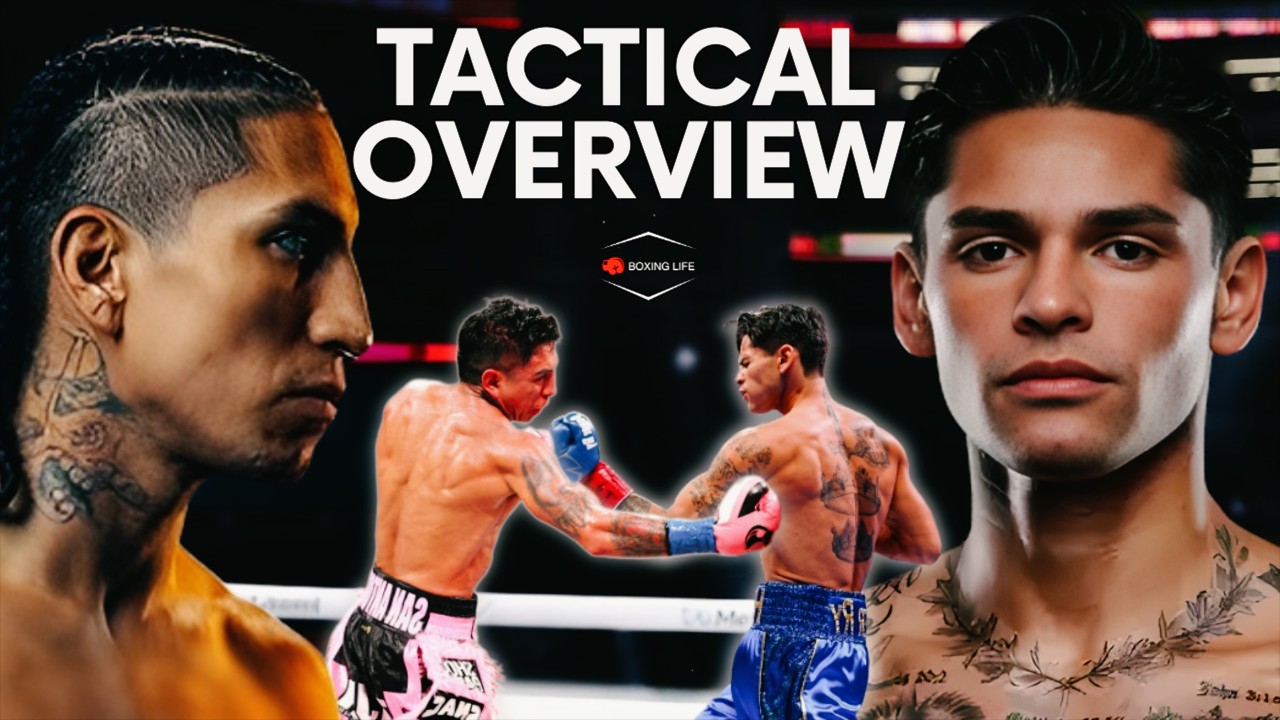 Mario Barrios vs Ryan Garcia | Tactical Breakdown Preview