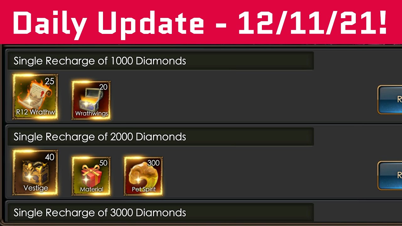 Daily Update 11/12/21 - 1k RC R12 Wrathwings  - Legacy of Discord - Apollyon