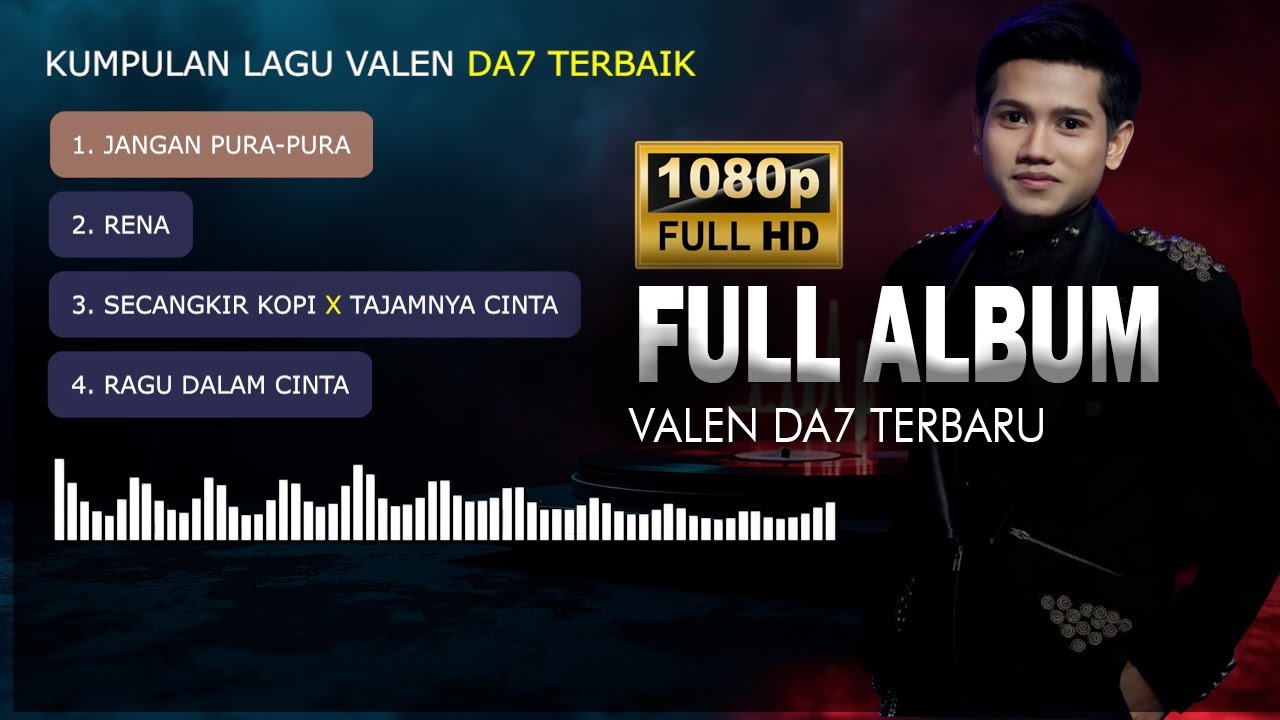 KUMPULAN LAGU VALEN DA7 TERBARU | VALEN PAMEKASAN | RENA, JANGAN PURA-PURA, RAGU DALAM CINTA (LIRIK)