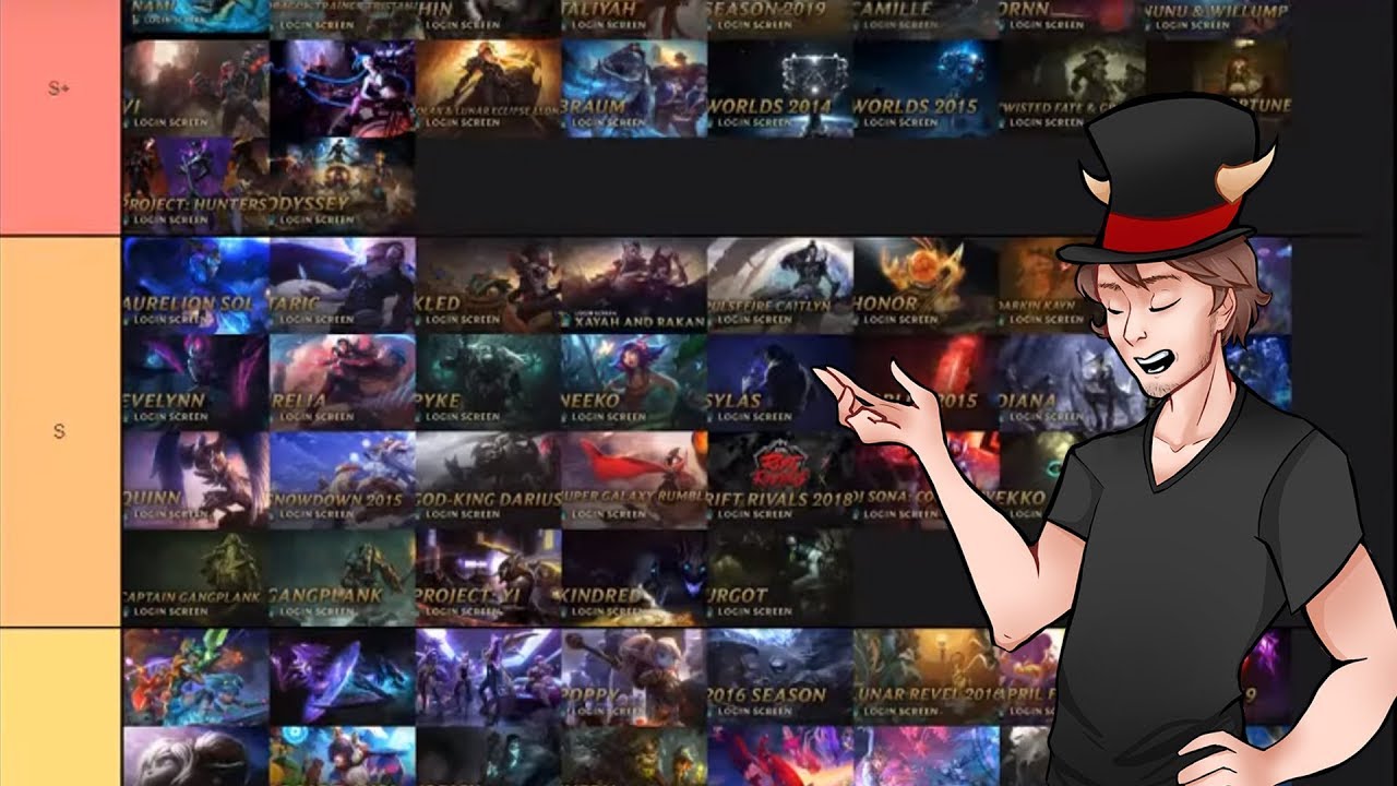 Necrit Ranks ALL Login Screens Based on Music