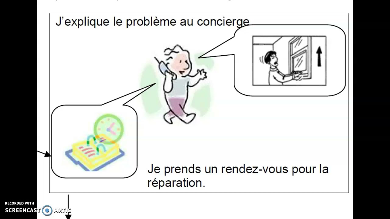 Exposer un problème domestique 2 - Dialogues