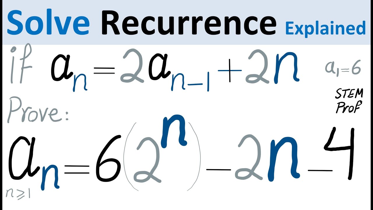 Solving Recurrence Relation Forward Substitution Explained