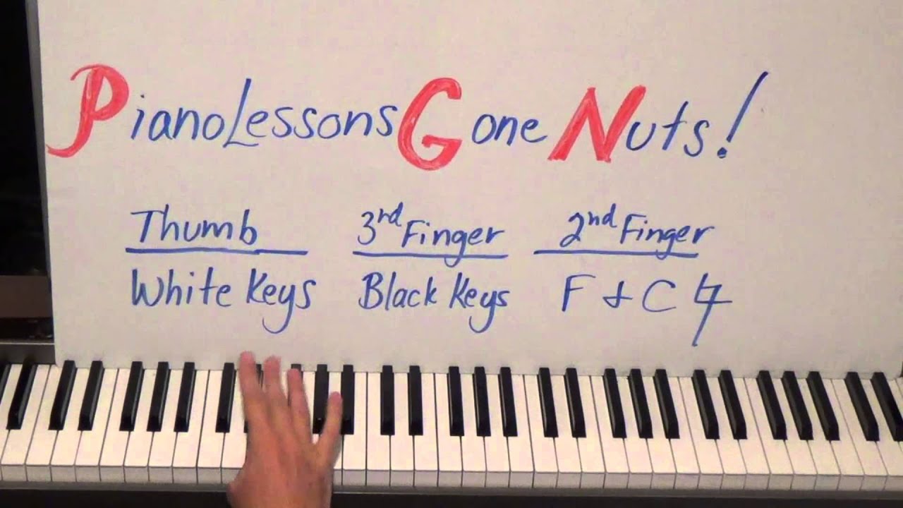 Piano Lessons Gone NUTS! How To Play A Chromatic Scale Easier Faster Better