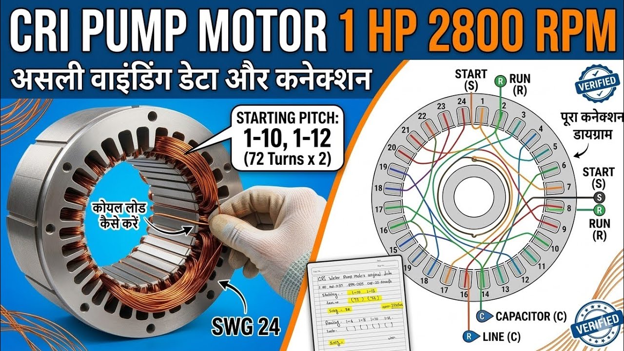 CRI 1HP 24 Slot Motor Winding Diagram & Original Data in Hindi 