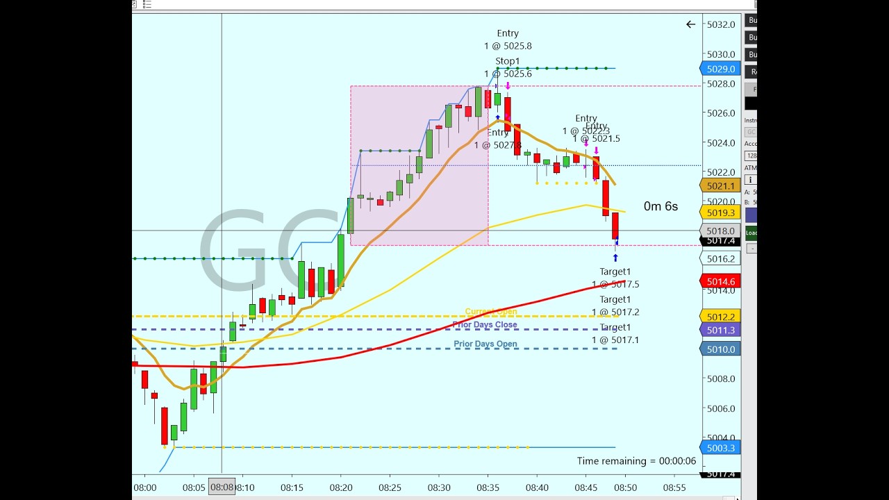 LIVE TRADING 3/17/2026