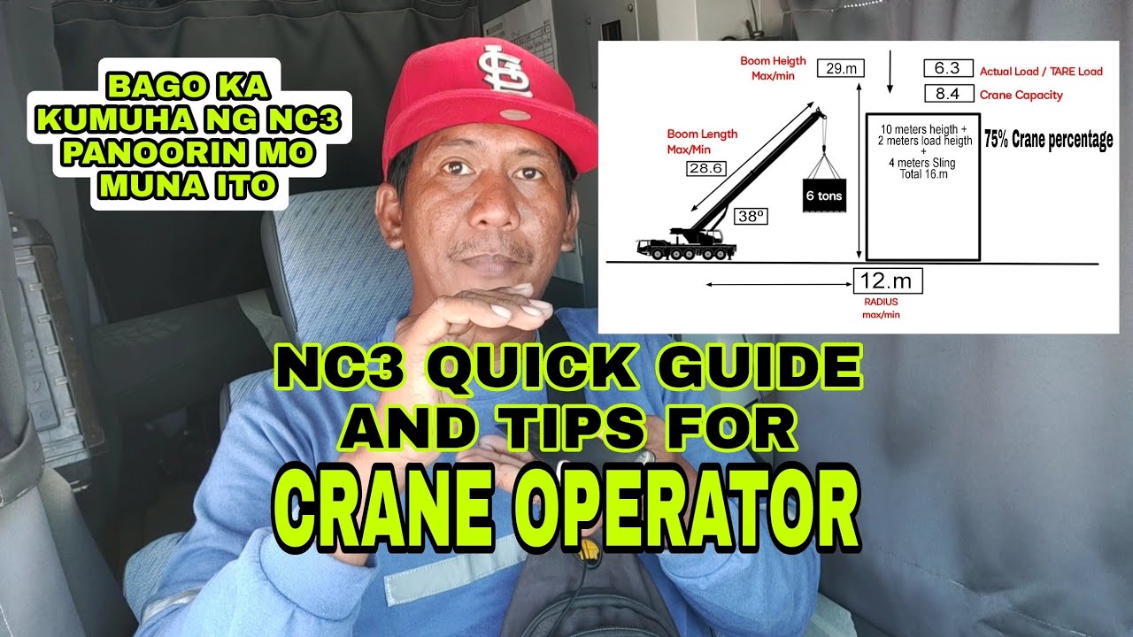 NC3 FOR CRANE OPERATOR | REVIEW QUICK GUIDE | LIFTING PLAN FUNDAMENTAL