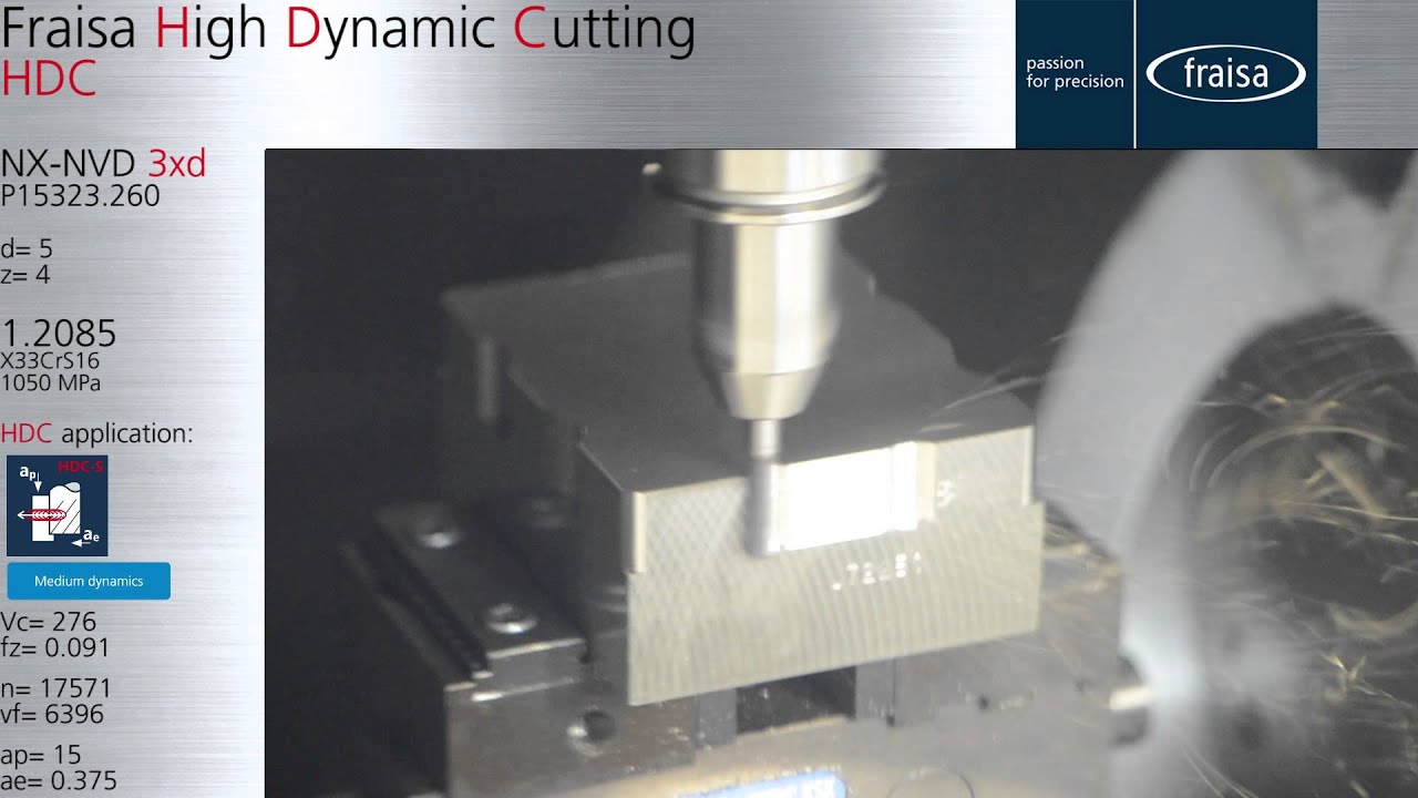 Fraisa ToolSchool HDC-S Impeller 2xd and 3xd