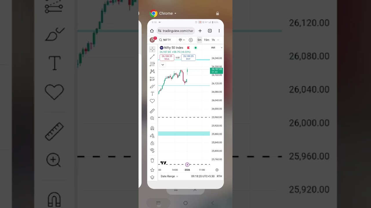 intraday... trading2026