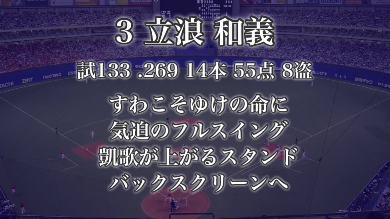 1997年 中日ドラゴンズ 選手別応援歌