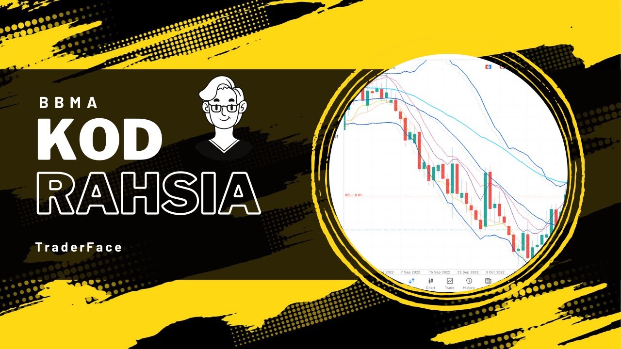 Kod Rahsia BBMA Akhirnya Terbongkar | Siri Belajar 009