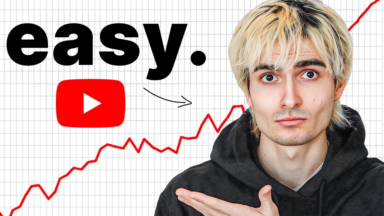 How Small Creators BEAT Youtube's 2026 Algorithm