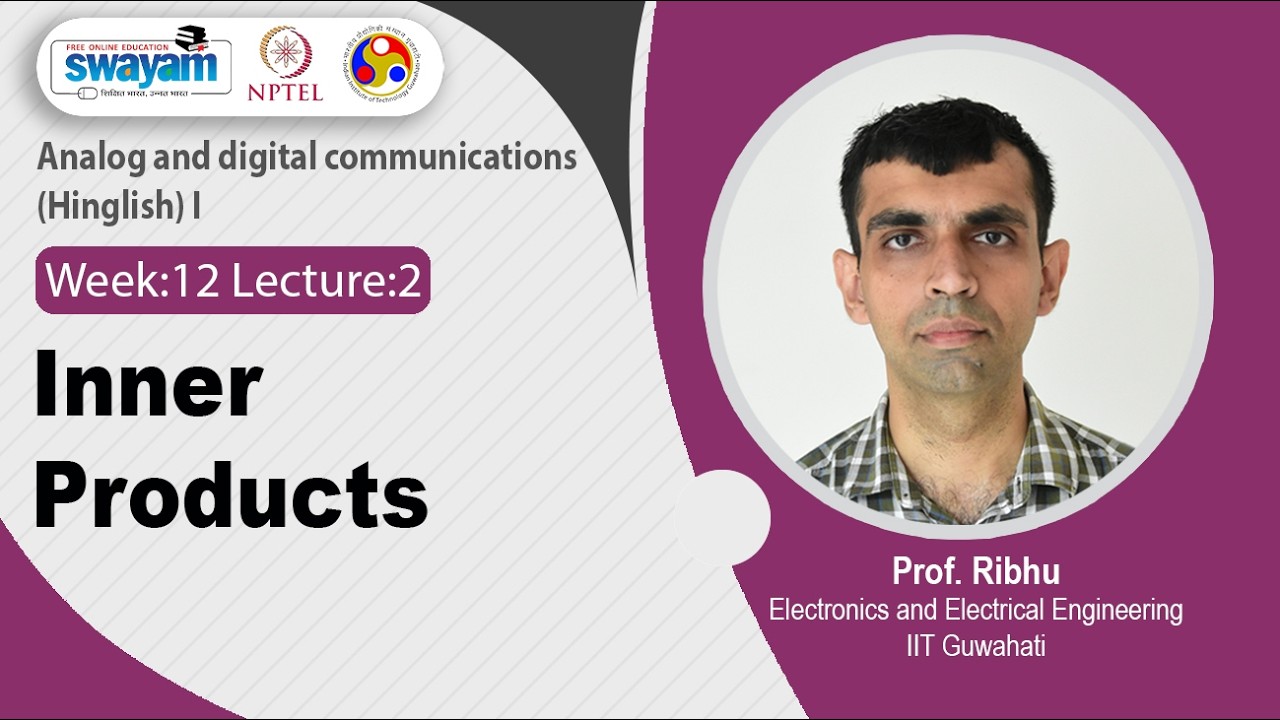 Lec-66: Inner Products