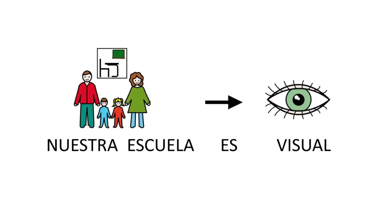 Himno Escuelas Visuales con pictogramas