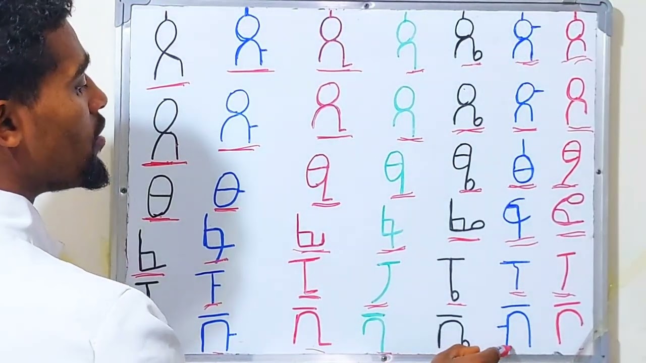 አማርኛ ፊደሎች እንዴት ይነበባሉ