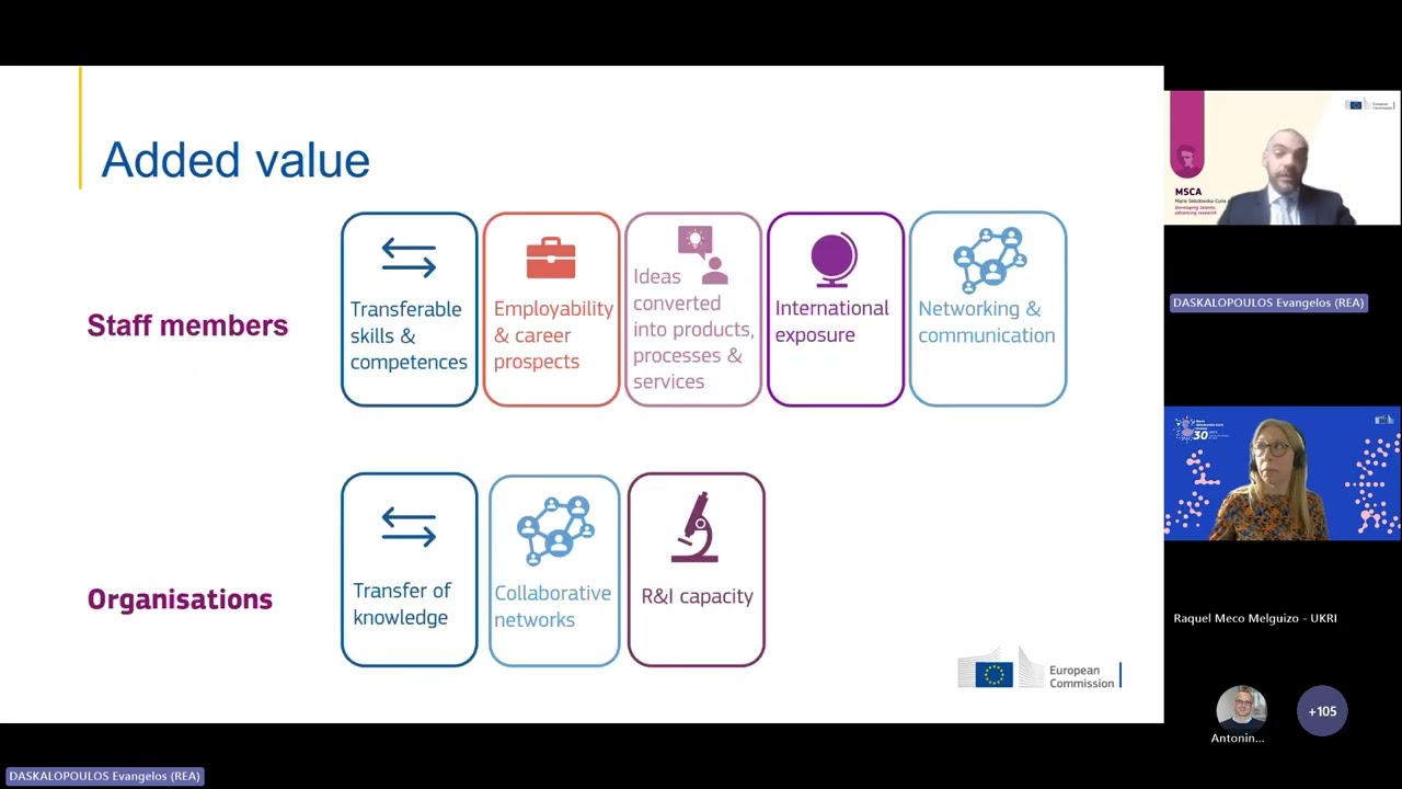 MSCA Staff Exchanges 2026 Call Information Webinar