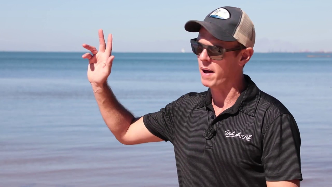 How To Choose The Right Stand Up Paddle Board | Ride The Tide