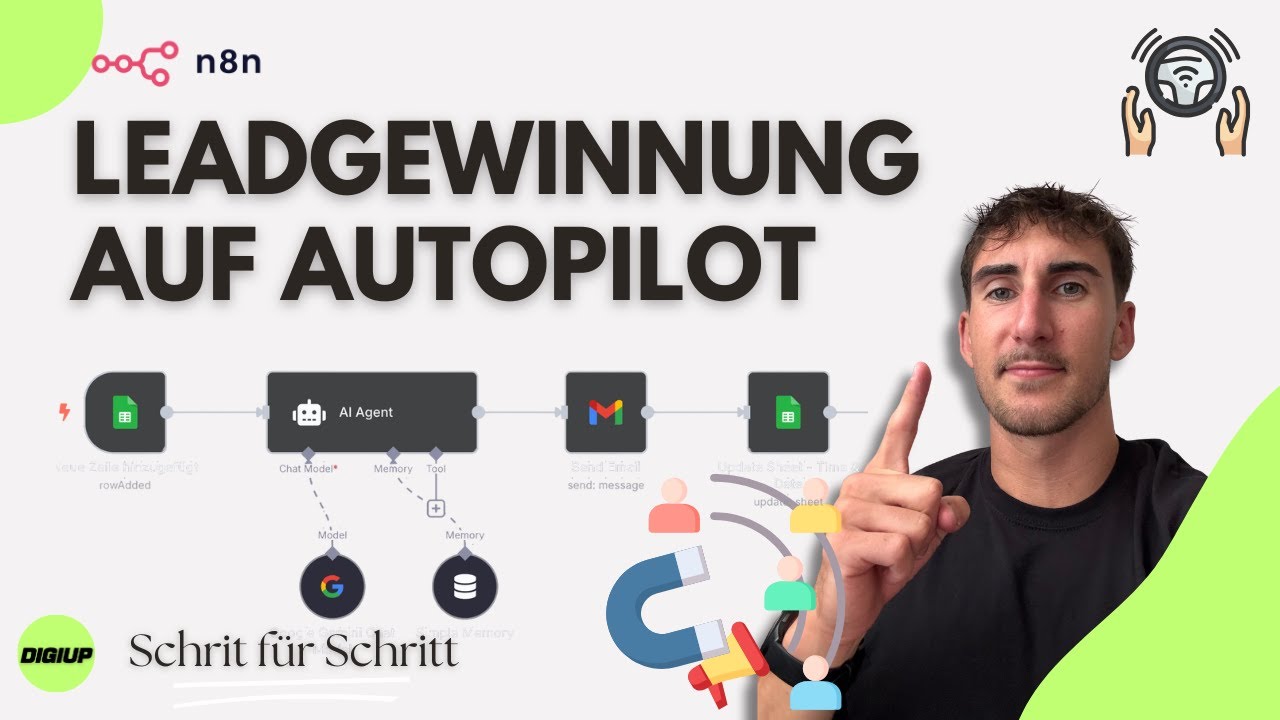 Lead-Qualifizierung auf Autopilot &ndash; Von der Anfrage bis ins CRM