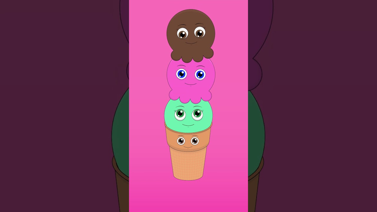 What’s your favourite flavour of Icecream? 🍦😍
