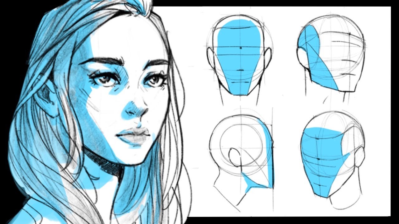 COME DISEGNARE LA TESTA DA OGNI ANGOLO | TUTORIAL