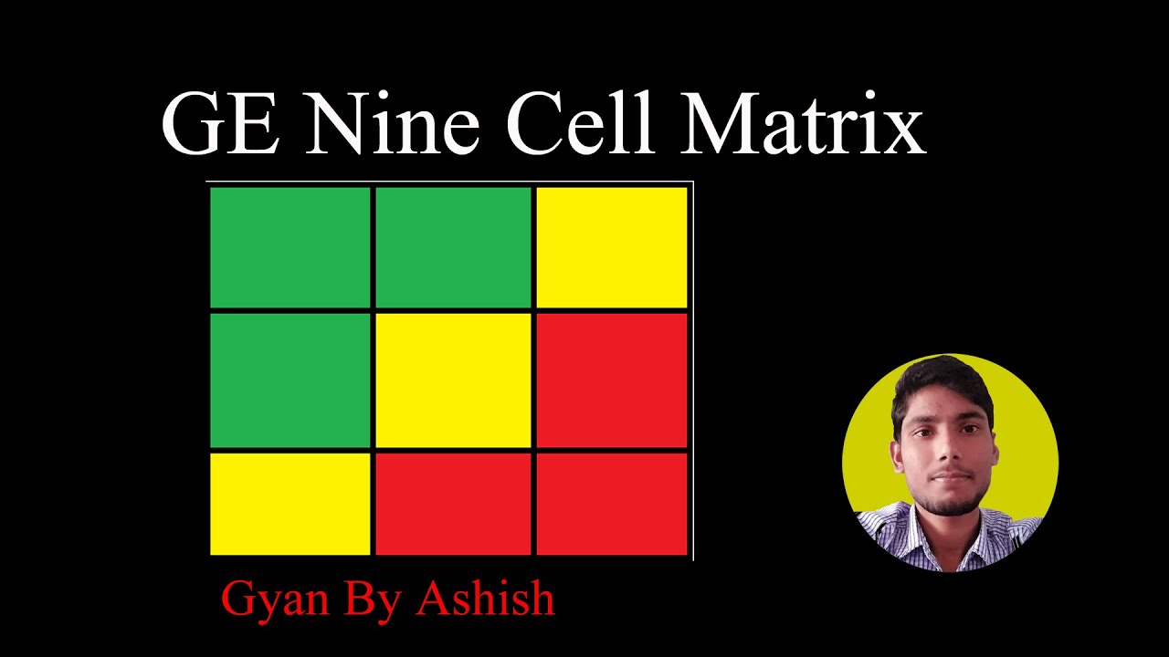 GE Nine Cell Matrix in Hindi | Traffic light | Gyan By Ashish