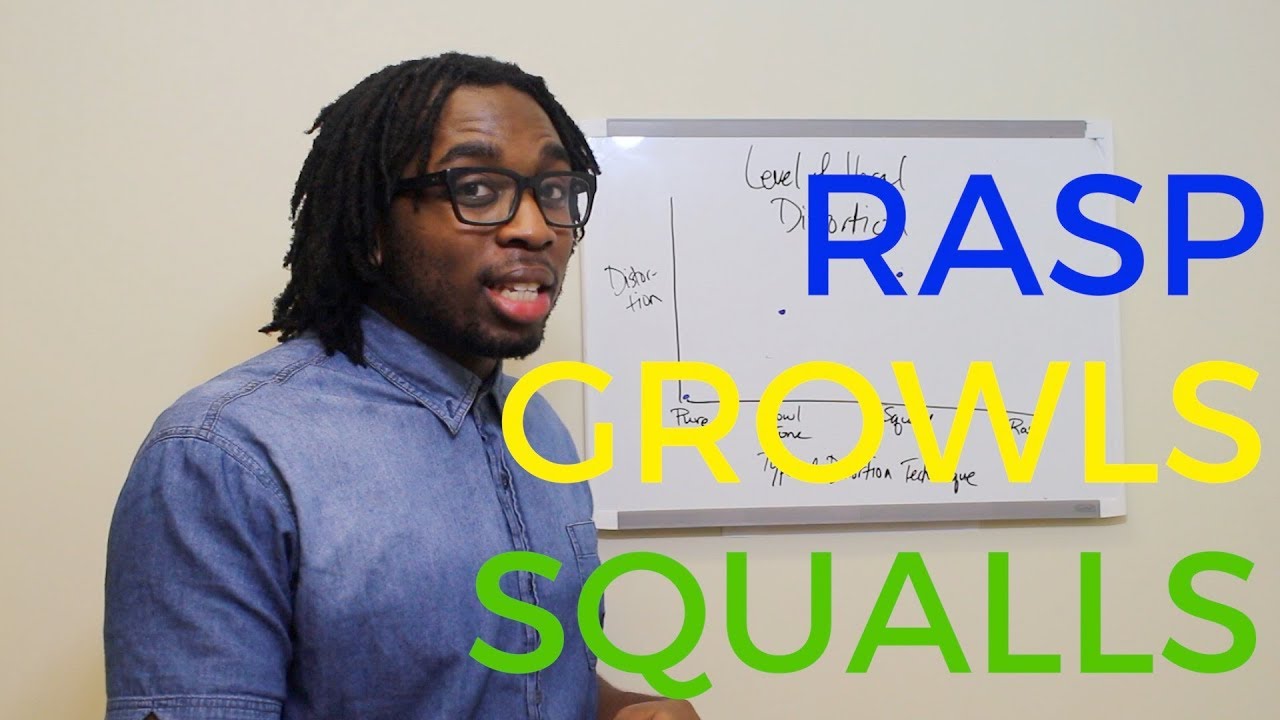 Vocal Distortion: RASP, GROWLS & GOSPEL SQUALLS (YEBBA VLOTH Outtake)