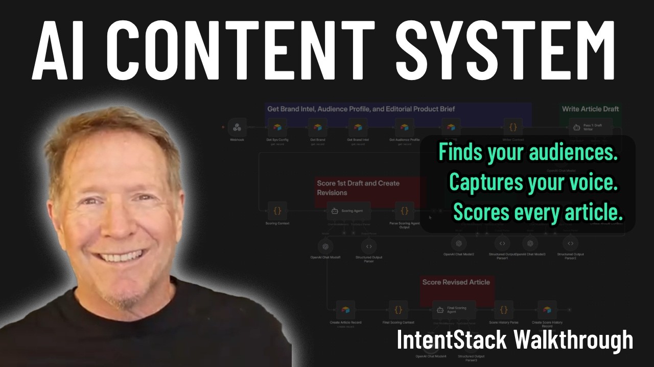 IntentStack Walkthrough — How Audience-Aware AI Content Works