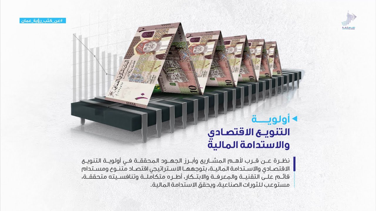 عن كثب | أولوية التنويع الاقتصادي والاستدامة المالية