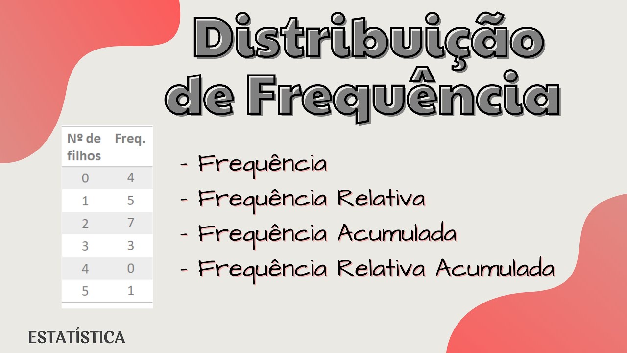 Distribuição de Frequência : Frequência, Frequência Relativa e Frequência Acumulada