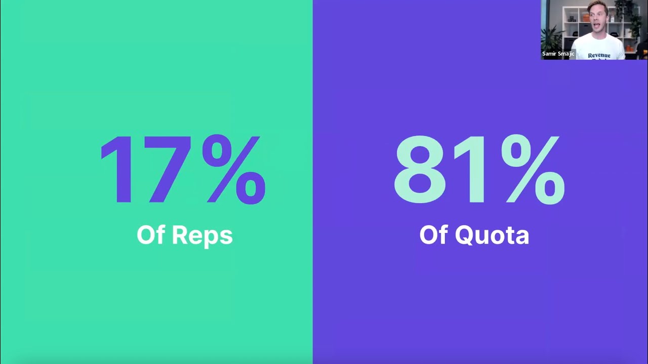 Top sales performers are 5x more likely to be following a sales methodology