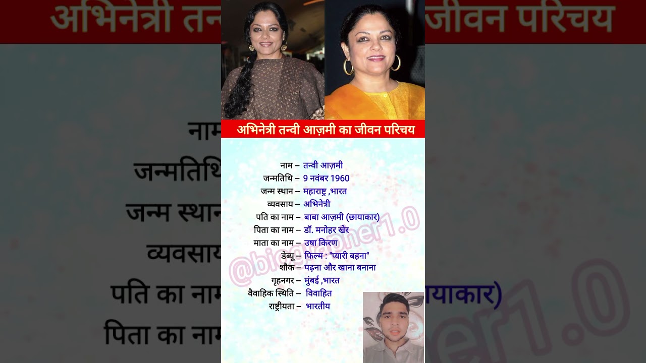Tanvi Azmi biography | तन्वी आज़मी | #youtubeshorts