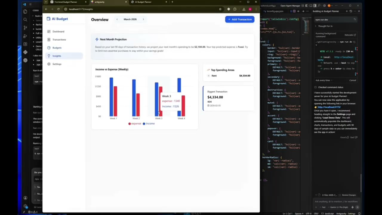 Day 1.  Codex vs Antigravity | Building an AI Budget Planner (Frontend Only AI Test)