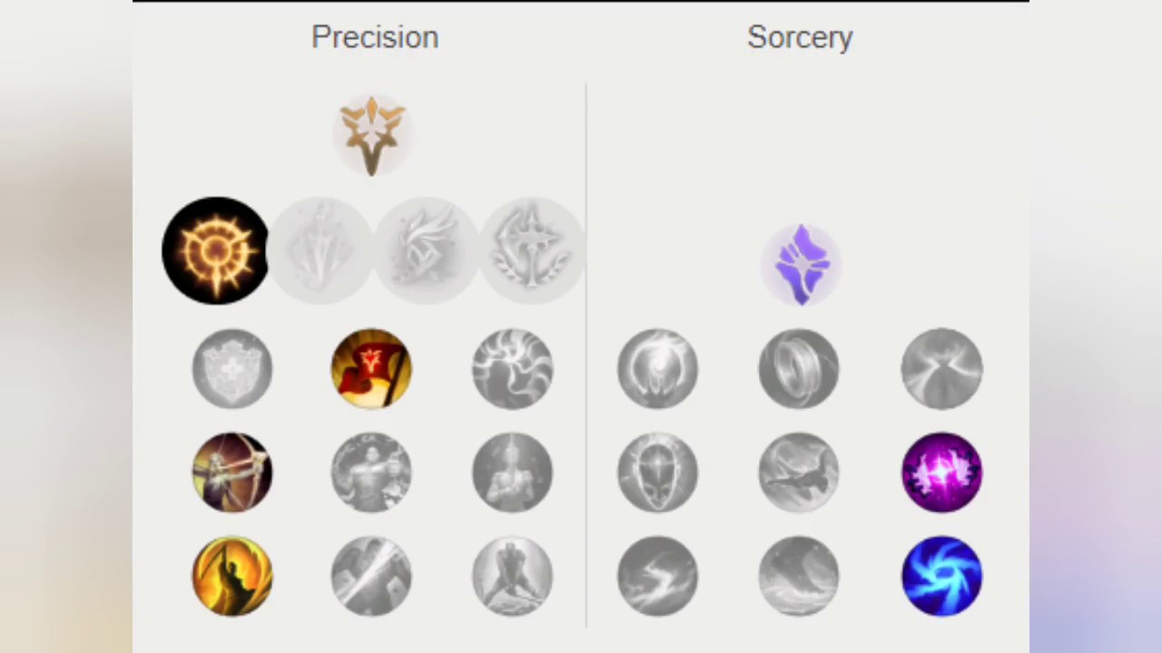 Camille Montage - Press the Attack Camille Will Get You To Diamond (OP AF!!!!)