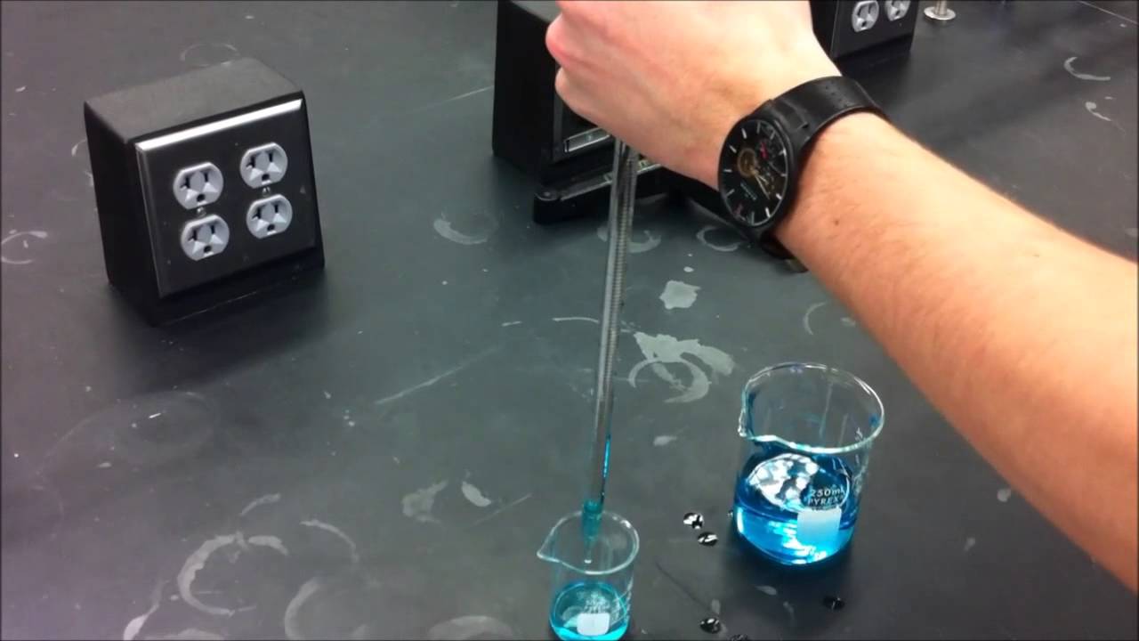 Mohr Pipet Video #1