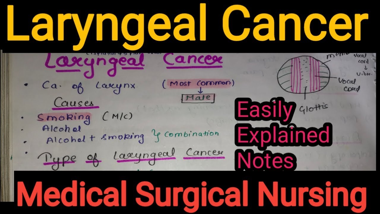 Notes Of Laryngeal Cancer in Medical Surgical Nursing in Hindi / Bsc Nursing /Oncology