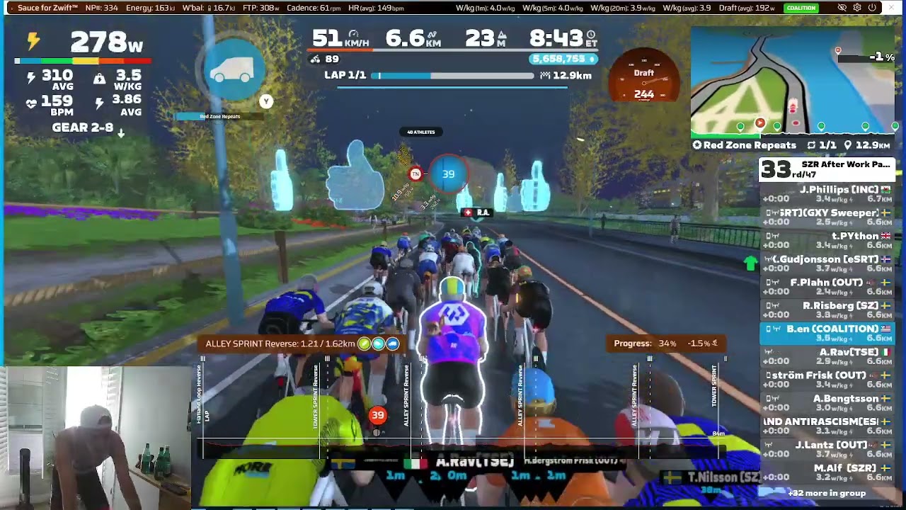 SZR Lunch Break Race