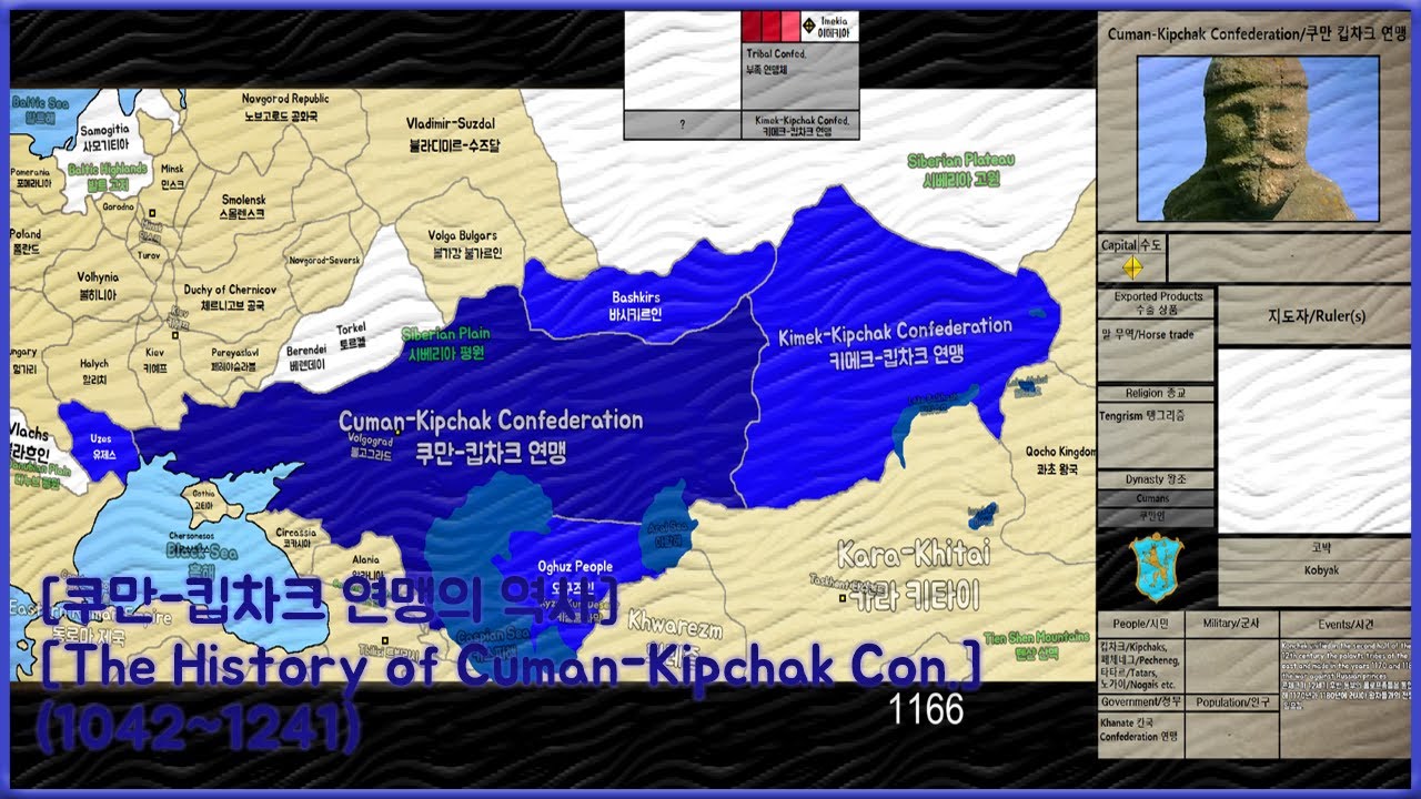쿠만 킵차크 연맹 The History of Cuman-Kipchak Confederation (1042~1241) Every Year