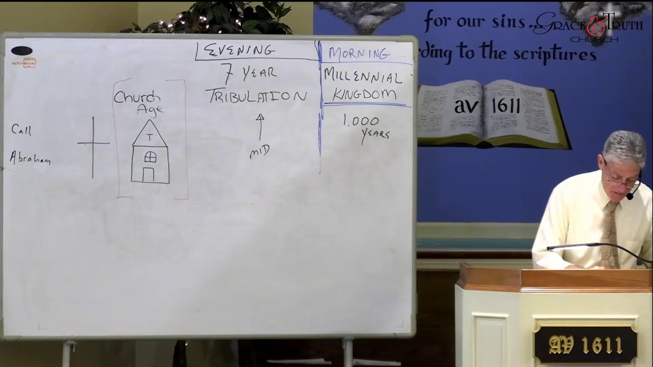 Jeremiah 30 - The Time of Jacob's Trouble