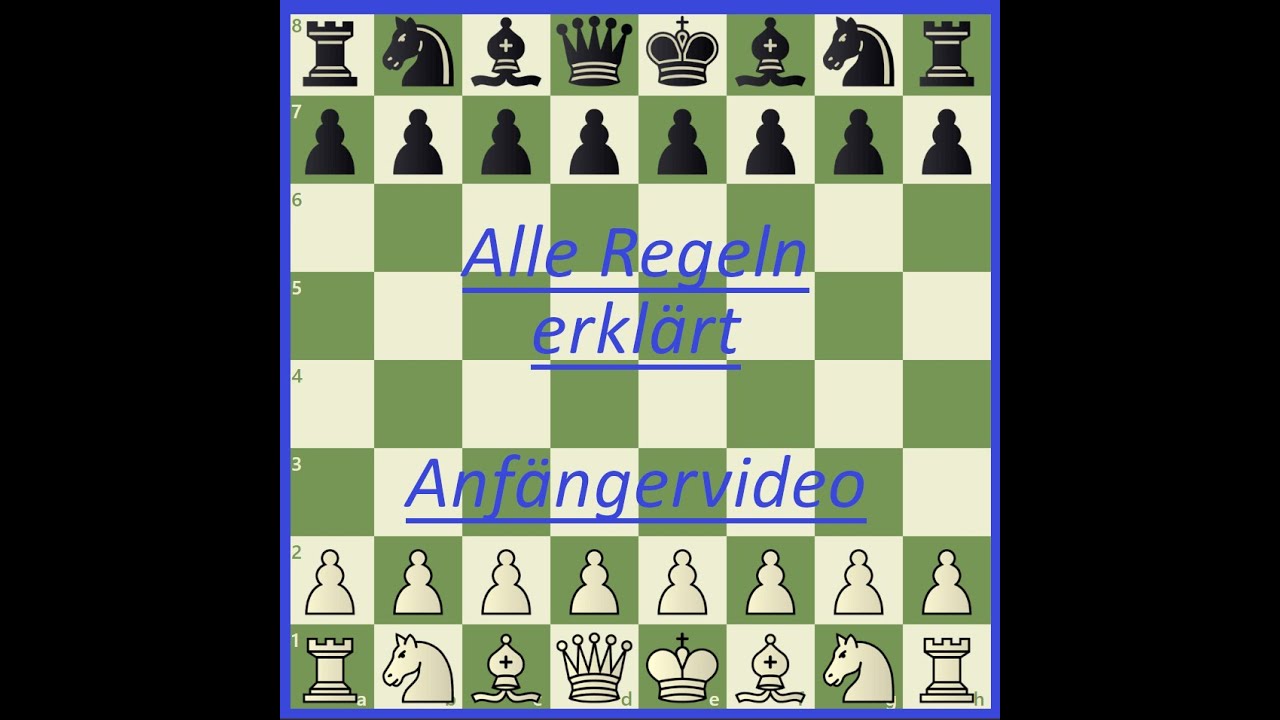 Alle Schachregeln erkl&auml;rt! In unter 30 Minuten mehr &uuml;ber Schach wissen als 90% aller Menschen!