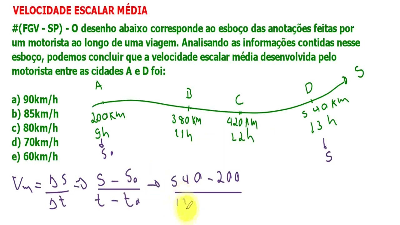 #(FGV-SP) - O desenho abaixo corresponde ao esboço das anotações feitas por um motorista ao longo...