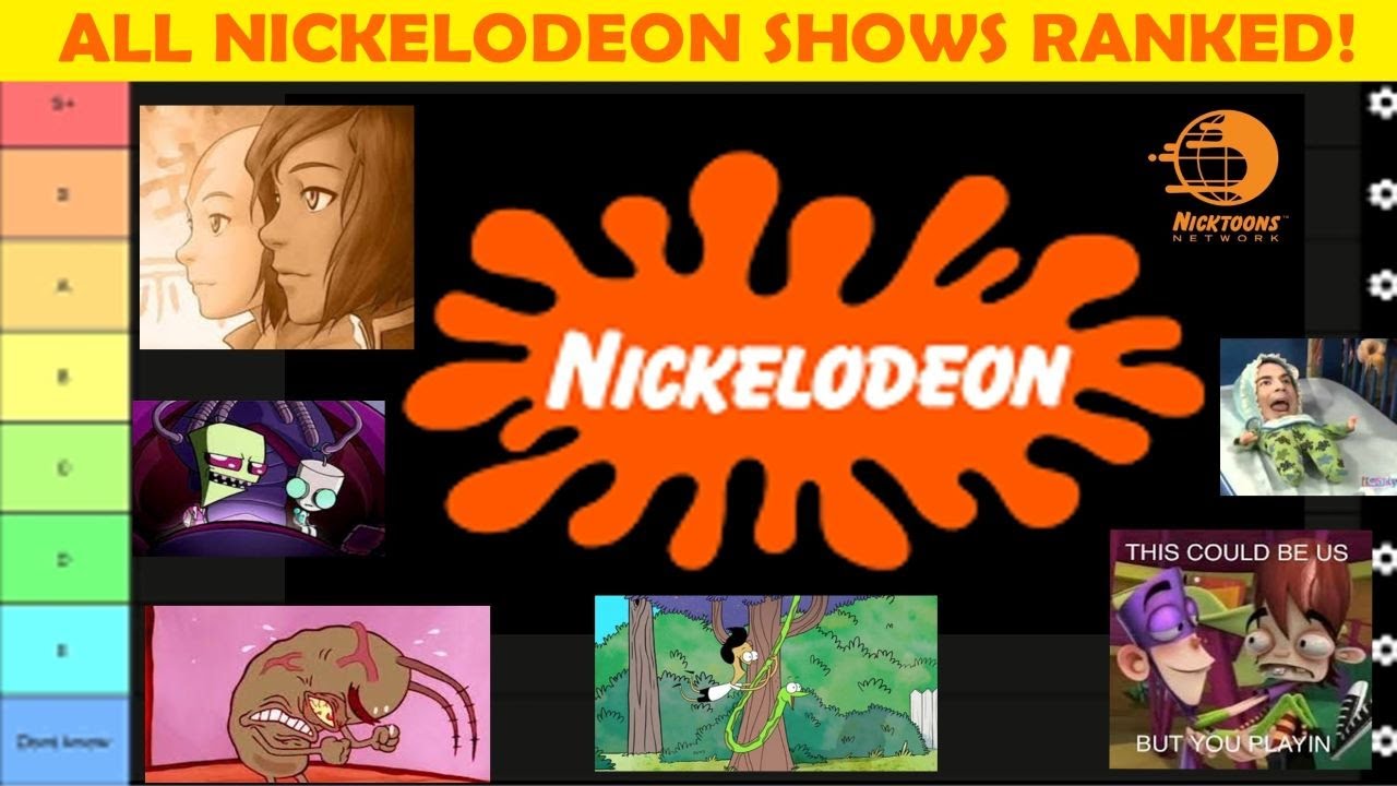 Nickelodeon TIERLIST S+ [FULL RANKING]