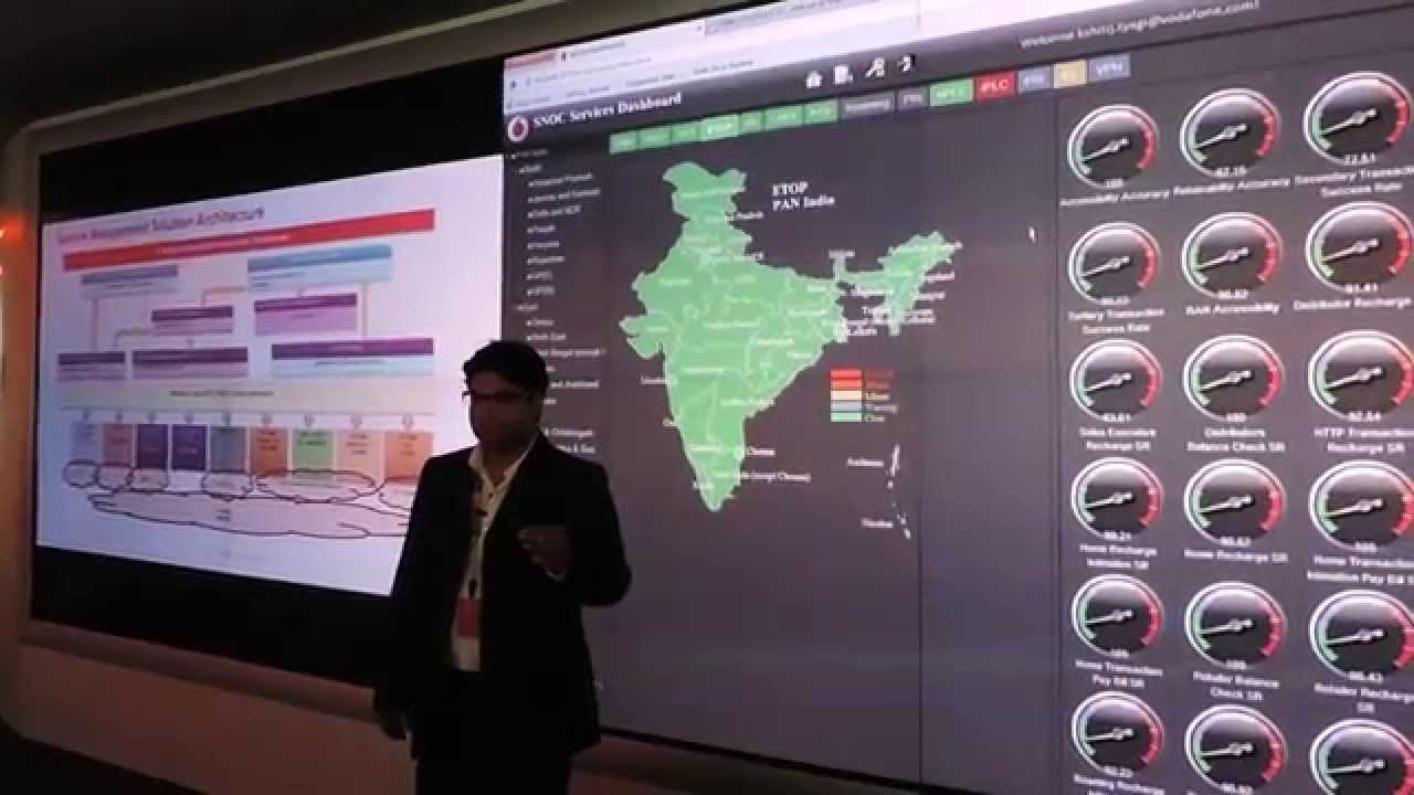 Inside Vodafone's Network Operations Centre (NOC)