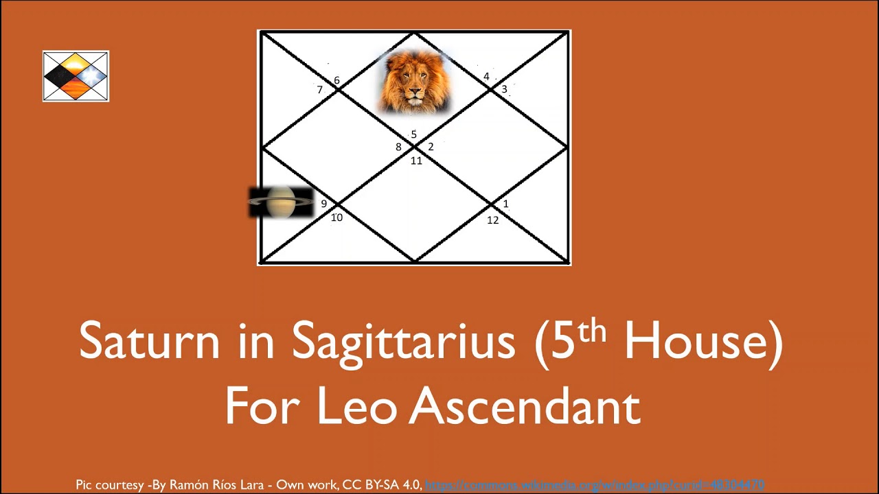 Saturn in Sagittarius for Leo Ascendant (Saturn in 5th House for Leo Asc(