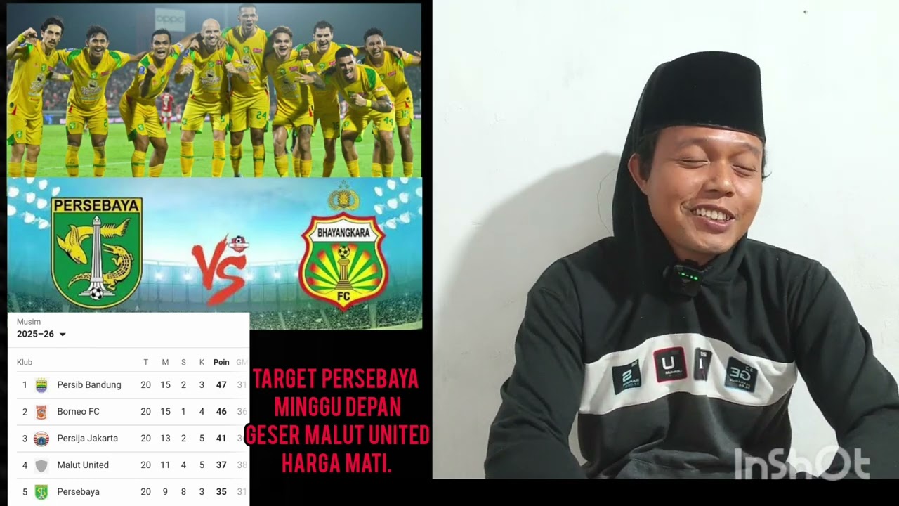 PERSEBAYA wajib menang vs BAYANGKARA FC. 