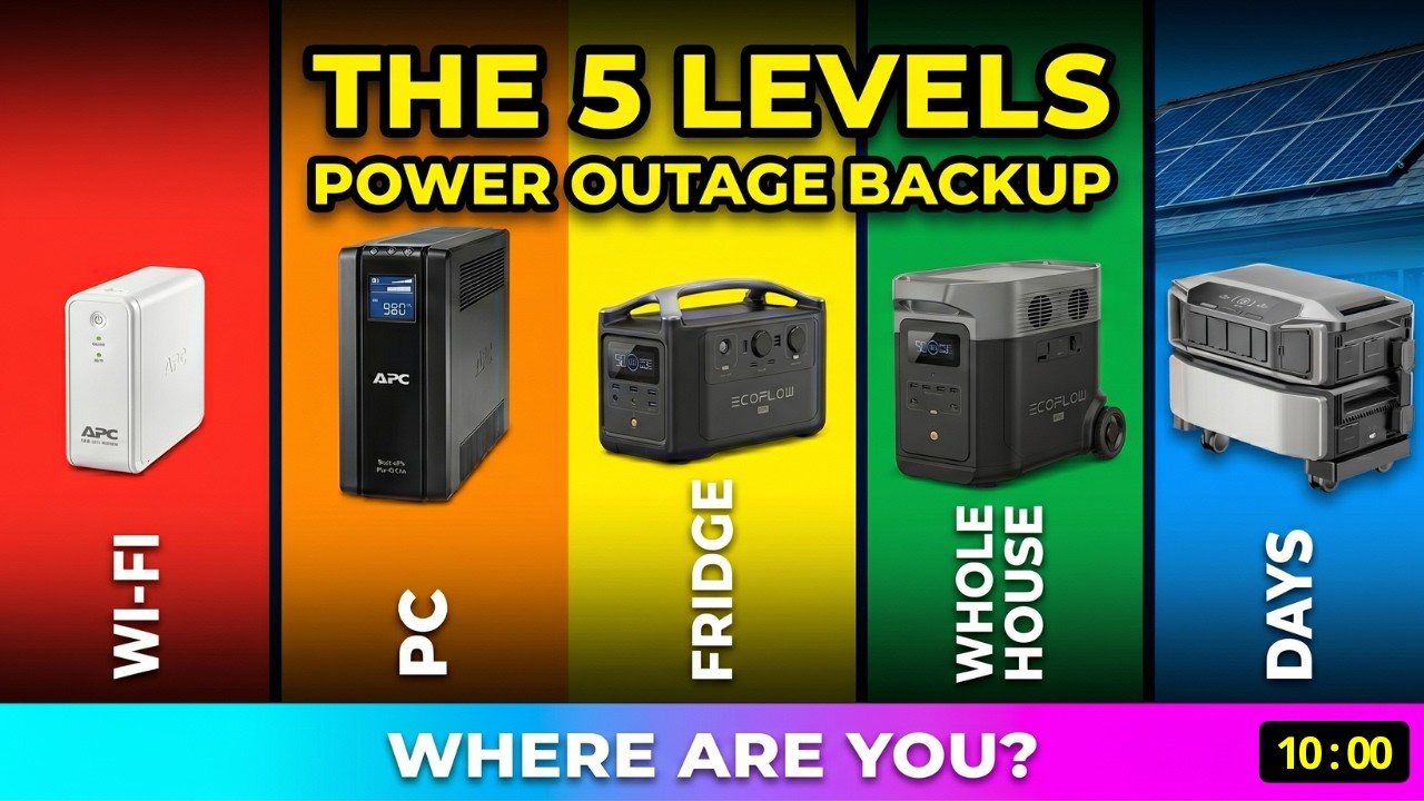 The 5 Levels of Backup Power in 2026 &mdash; Find Yours