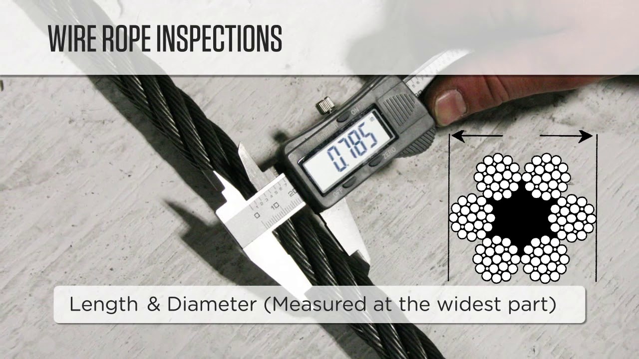 Wire Rope Rigging Inspection & Replacement Preview
