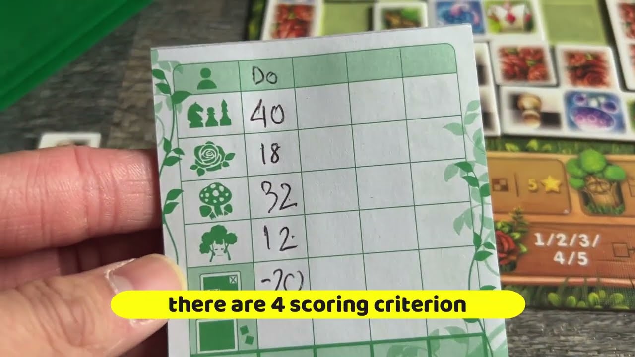 What to Know! Goliath Alice's Garden Strategy Game