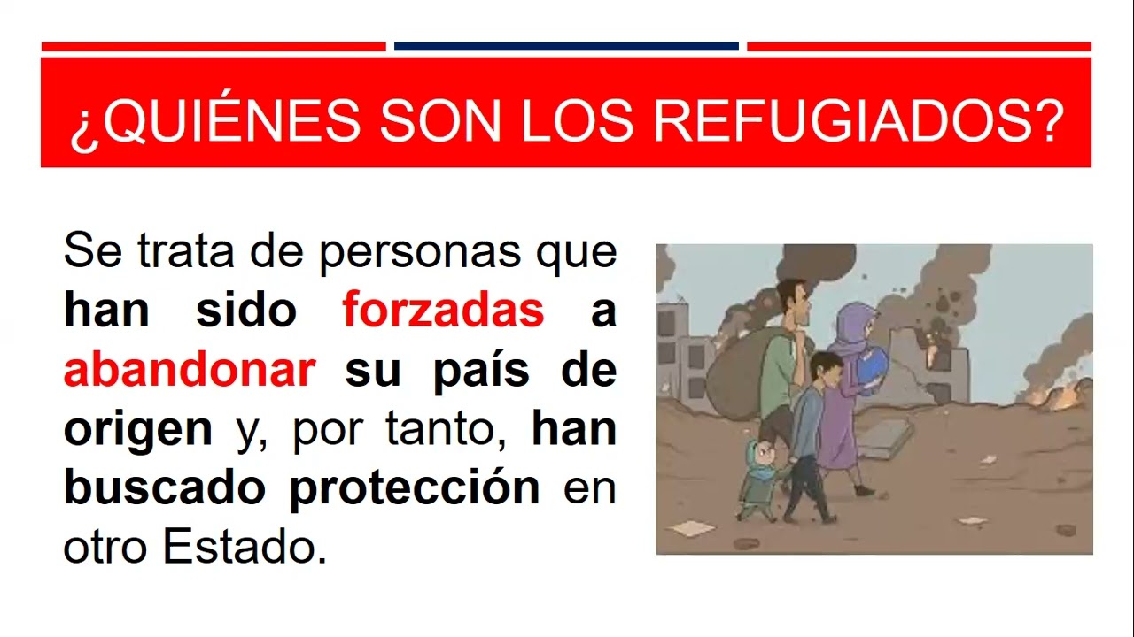 13-03-2026_Refugiados_Gobiernos de exilio_Solución de conflictos internacionales