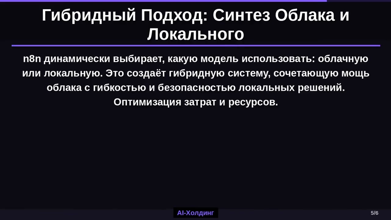 ИИ-Холдинг V5.2: Автоматизация с n8n и LM Studio. Как?